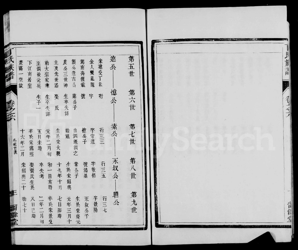 图片[7]-江苏镇江润邗丁氏重修族谱（留余堂）电子版PDF下载-中华家谱网