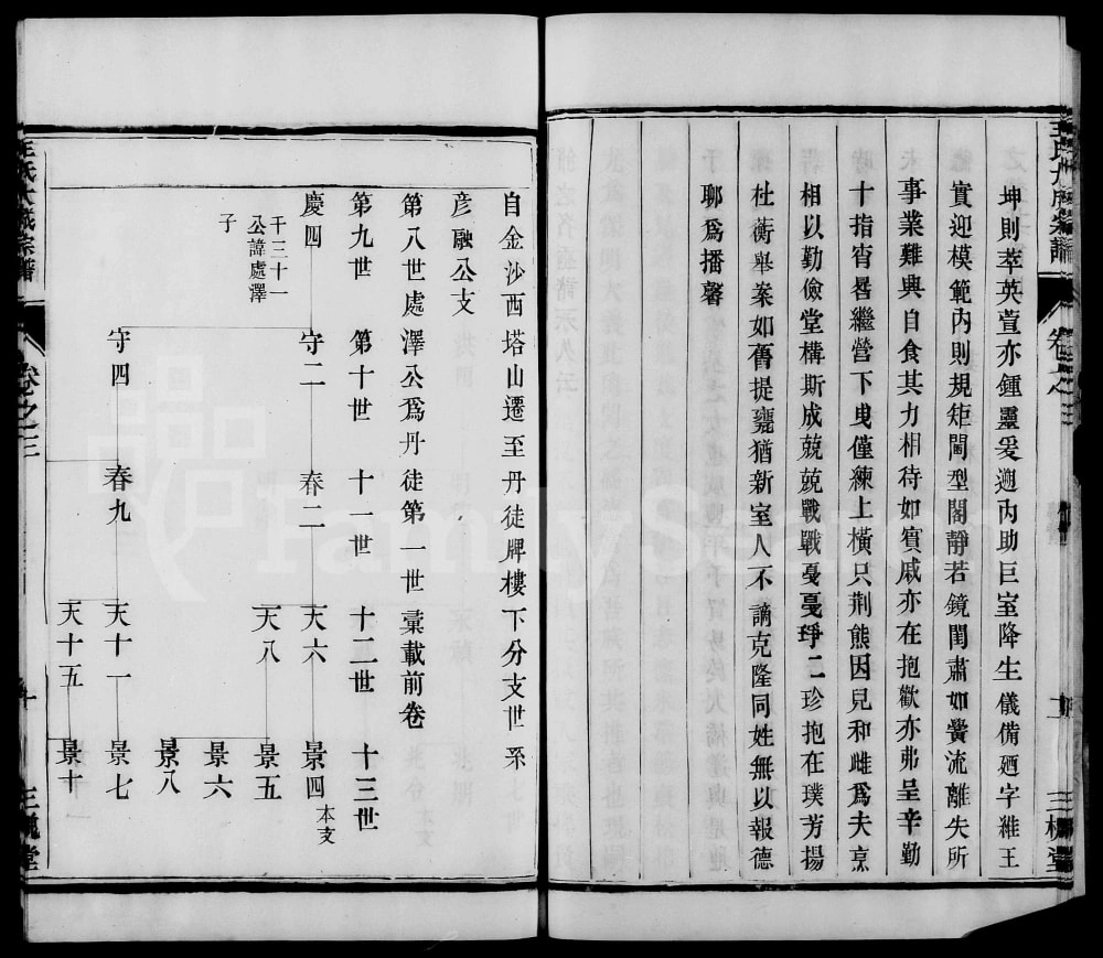 图片[4]-江苏镇江丹徒区‌王氏族谱（三槐堂）电子版PDF下载-中华家谱网
