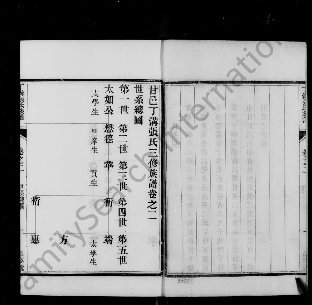 图片[5]-江苏扬州江都区丁沟张氏族谱（百忍堂）电子版PDF下载-中华家谱网