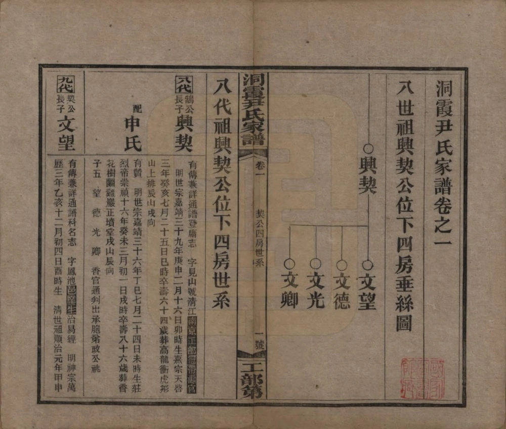 图片[5]-湖南邵东洞霞尹氏家谱电子版PDF下载-中华家谱网