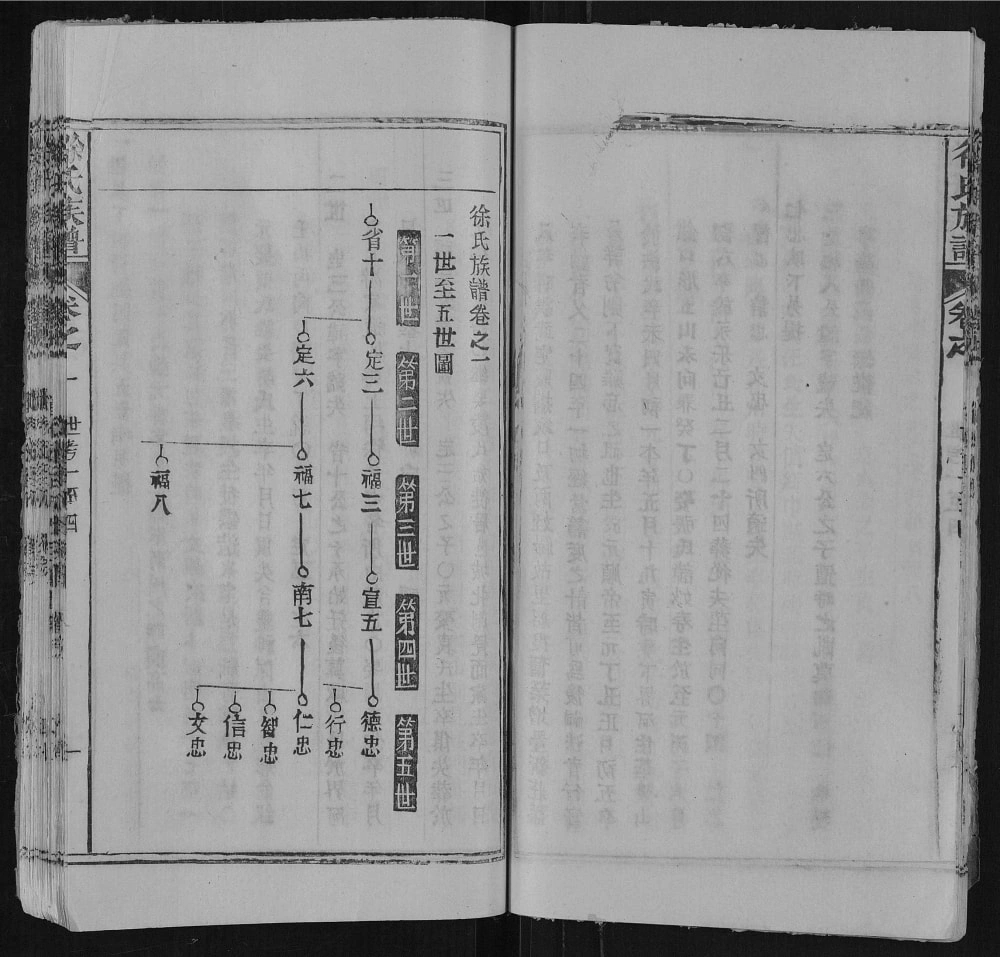 图片[2]-湖北黄冈蕲春县徐氏族谱电子版PDF下载-中华家谱网