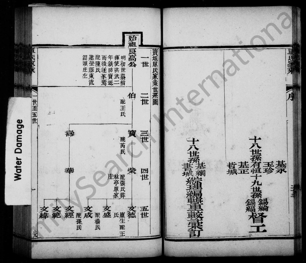 图片[4]-天津宝坻单氏家乘电子版PDF下载-中华家谱网