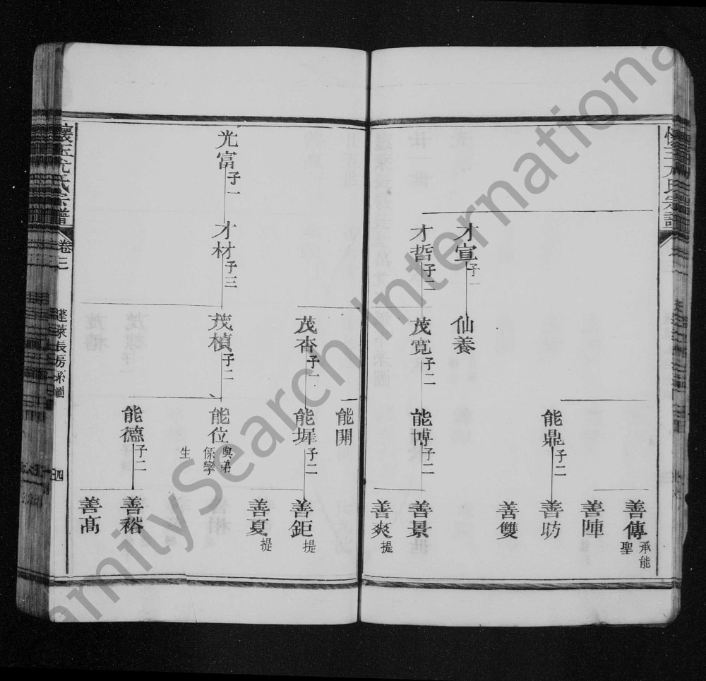 图片[8]-江西上饶玉山县怀玉尤氏宗谱电子版PDF下载-中华家谱网