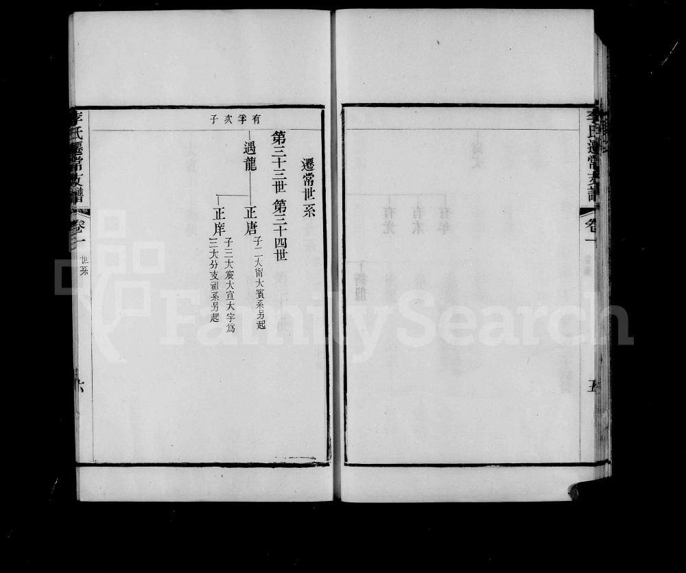 图片[4]-江苏常州李氏迁常支谱电子版PDF下载-中华家谱网