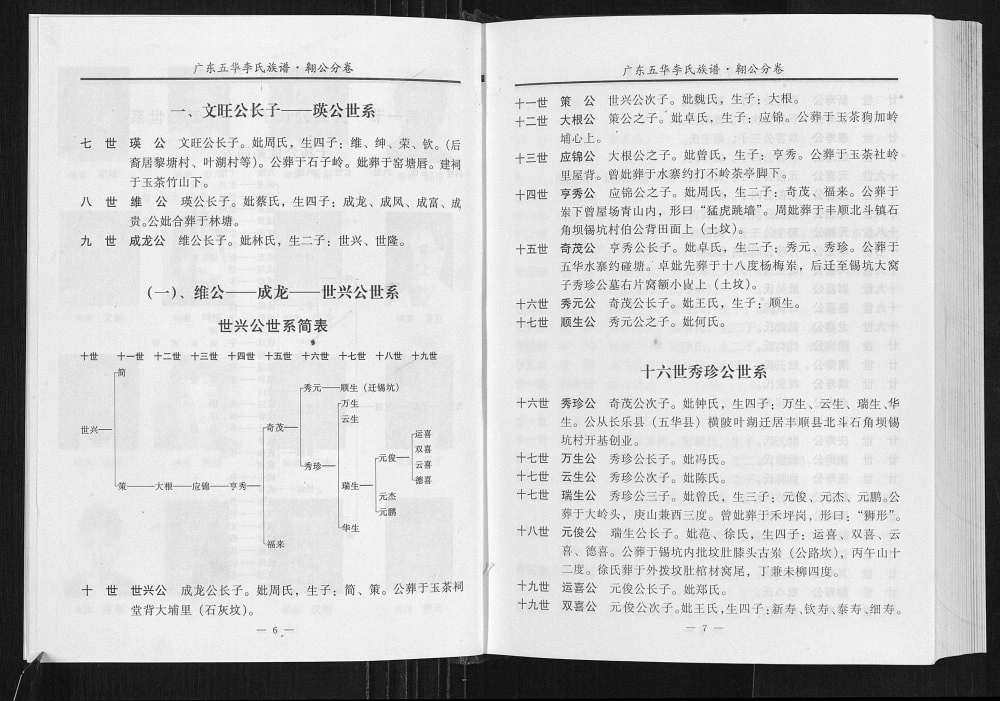 图片[3]-广东梅州五华县李氏族谱翱公卷电子版PDF下载-中华家谱网