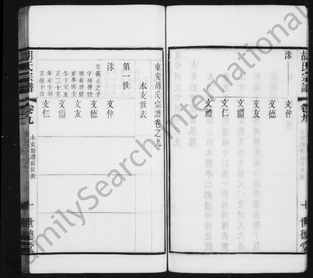 图片[3]-江苏常州东安胡氏宗谱（世德堂）电子版PDF下载-中华家谱网
