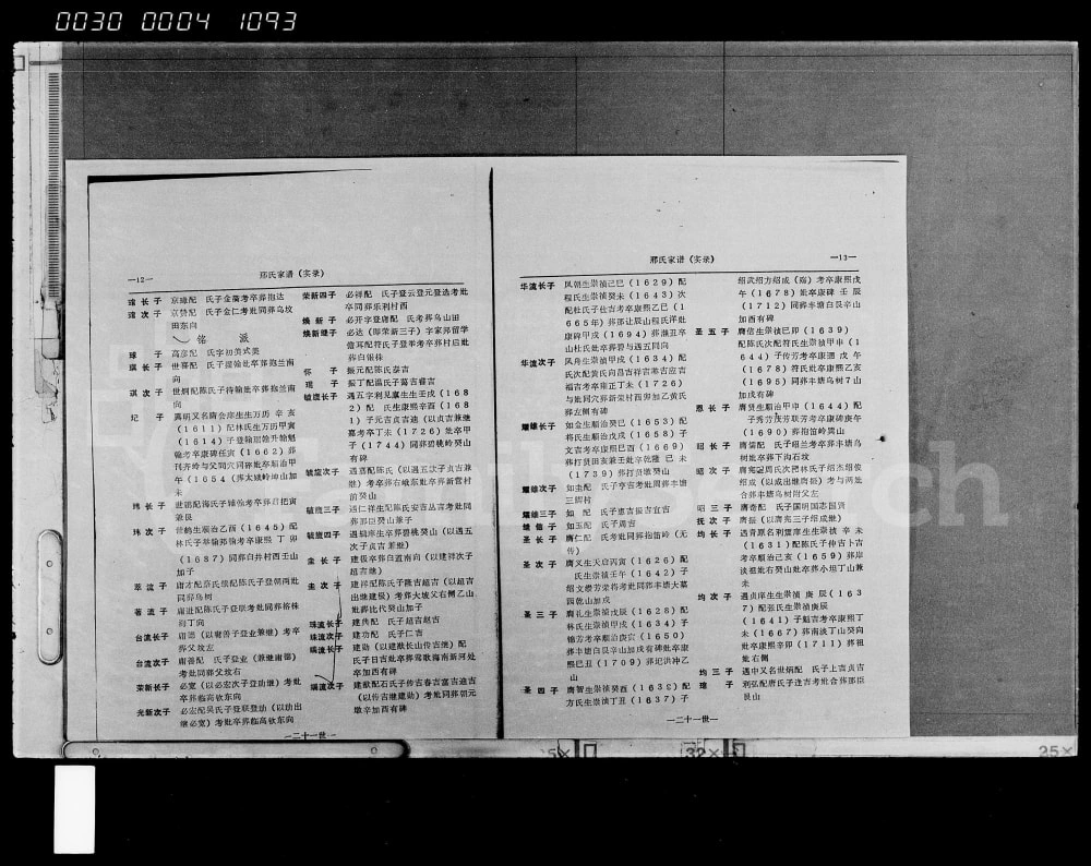 图片[7]-海南三亚邢氏家谱电子版PDF下载-中华家谱网