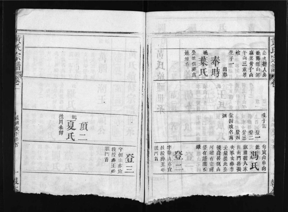 图片[5]-湖北麻城黄氏宗谱（报本堂）电子版PDF下载-中华家谱网