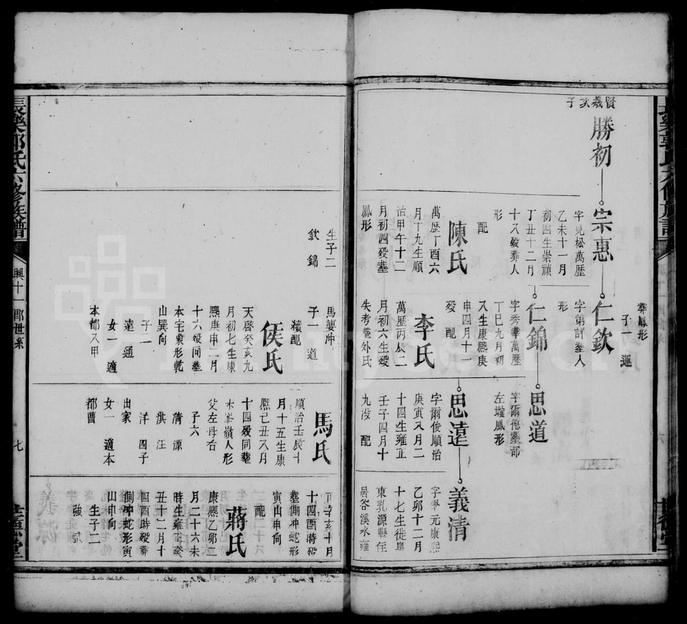 图片[8]-湖南郴州永兴县长乐郭氏六修族谱（世德堂）电子版PDF下载-中华家谱网