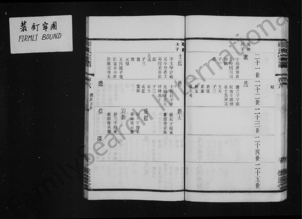 图片[4]-江苏江阴黄桥顾氏宗谱（怀远堂）电子版PDF下载-中华家谱网