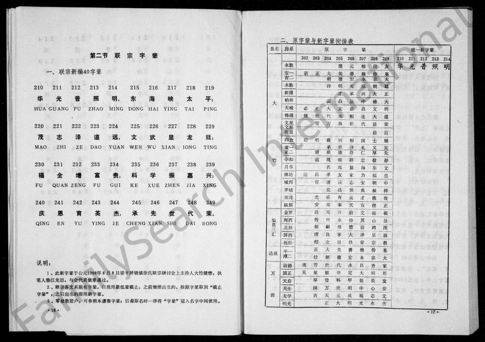 图片[8]-四川徐氏族谱电子版PDF下载-中华家谱网