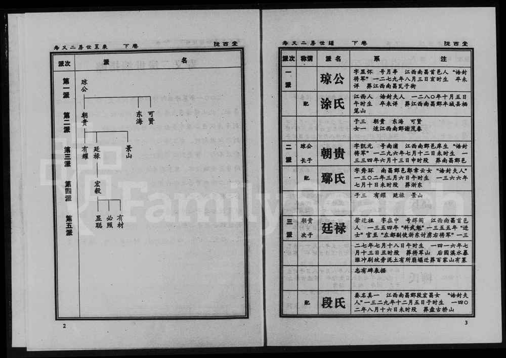 图片[4]-湖南益阳侍郎桥李氏族谱（陇西堂）电子版PDF下载-中华家谱网