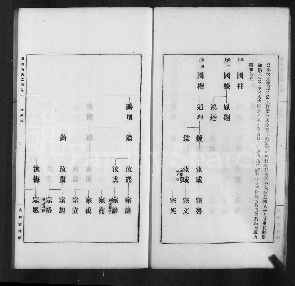 图片[5]-上海嘉定区练西黄氏宗谱（诚明堂）电子版PDF下载-中华家谱网
