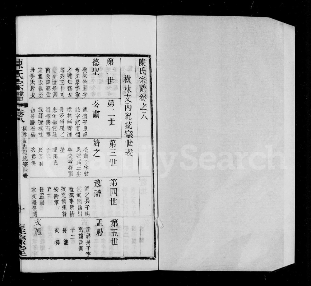 图片[5]-江苏常州横林陈氏宗谱（星聚堂）电子版PDF下载-中华家谱网