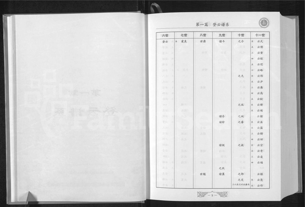 图片[4]-甘肃兰州榆中县条城大户张族谱电子版PDF下载-中华家谱网