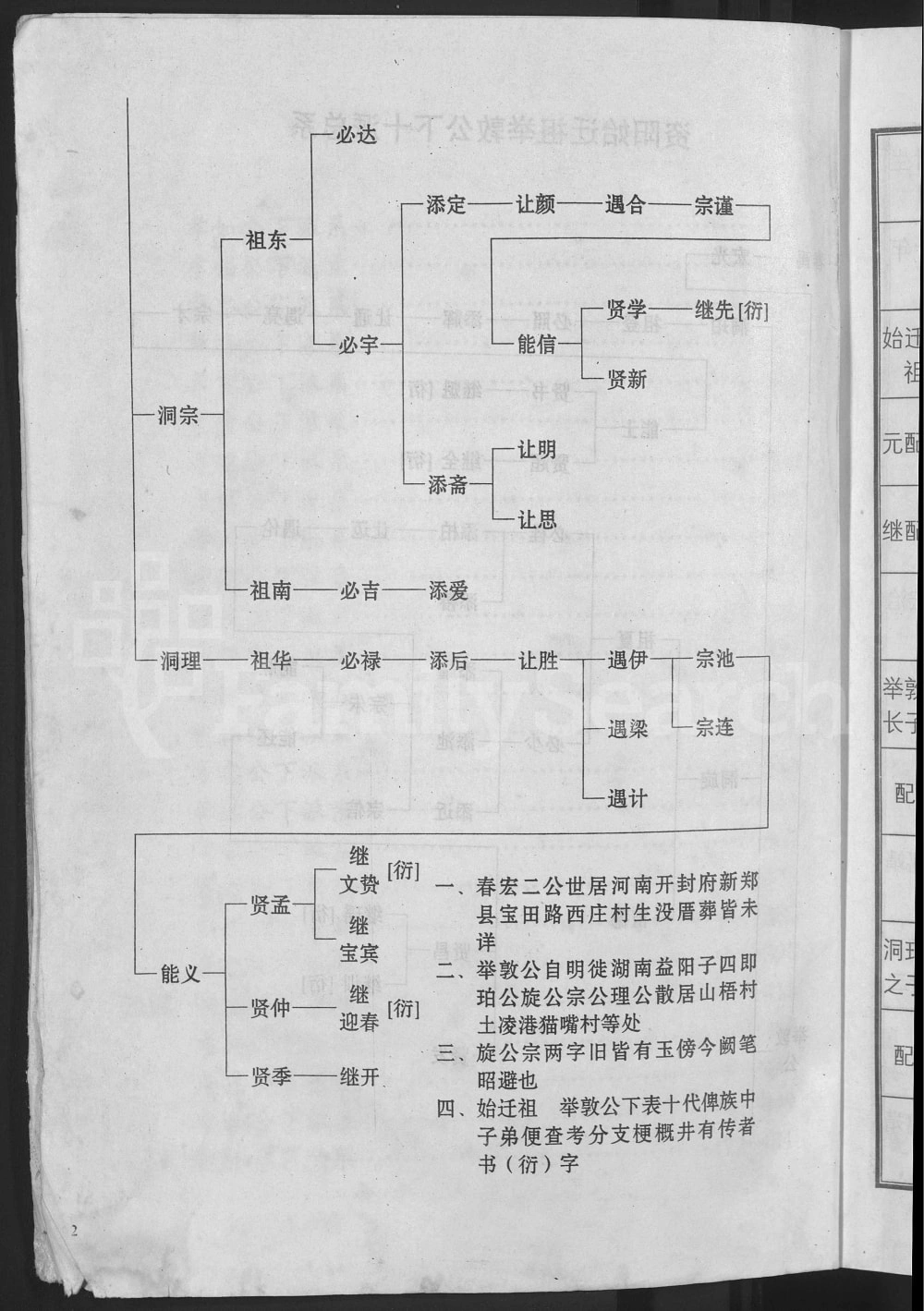 图片[5]-湖南益阳邢氏六修族谱（河间堂）电子版PDF下载-中华家谱网