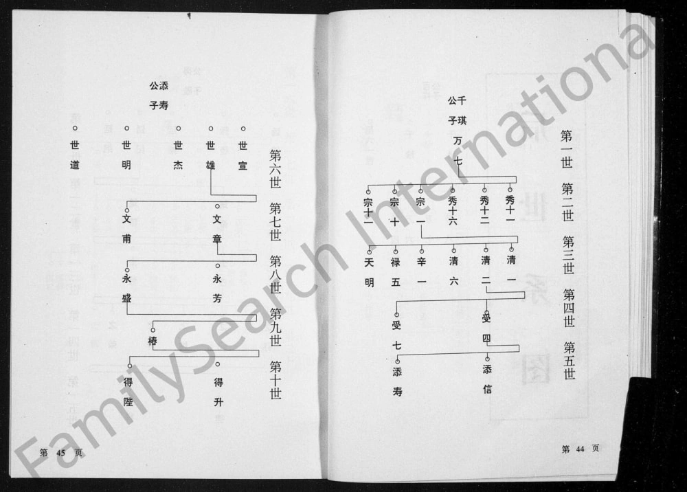 图片[5]-四川遂宁蓬溪县乔氏宗谱电子版PDF下载-中华家谱网