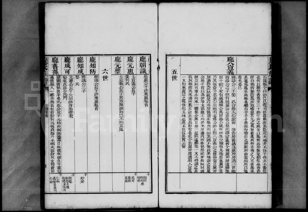 图片[5]-广东佛山南海区庞氏族谱电子版PDF下载-中华家谱网