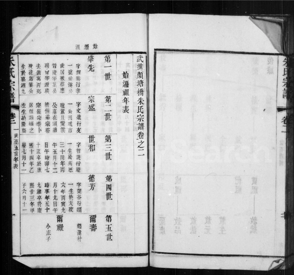 图片[5]-江苏常州武进颜塘桥朱氏宗谱（遗直堂）电子版PDF下载-中华家谱网