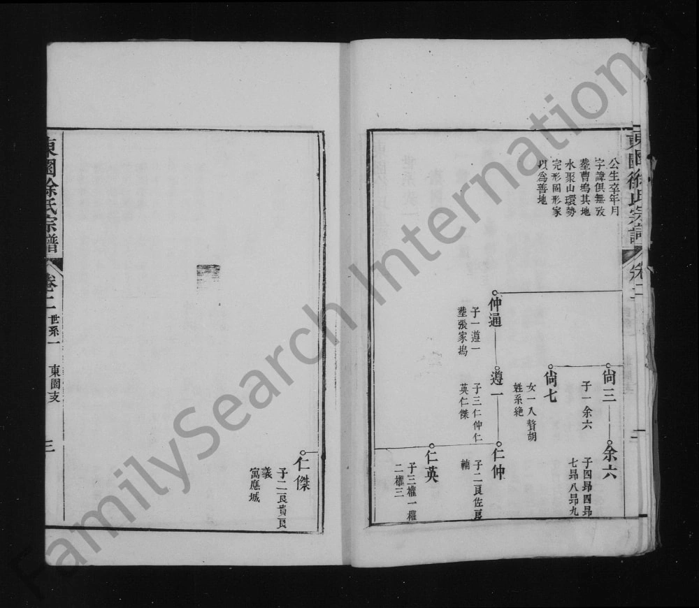 图片[6]-江苏苏州东园徐氏宗谱（世德堂）电子版PDF下载-中华家谱网