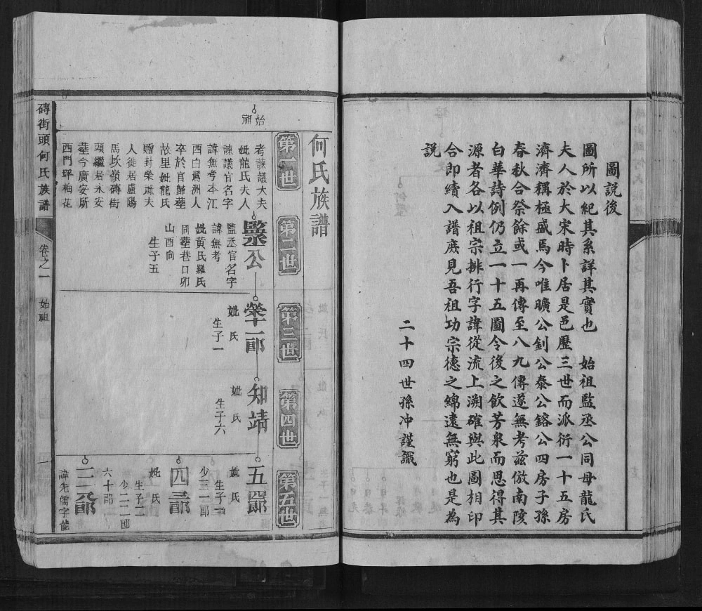 图片[6]-湖南郴州汝城县砖街头何氏族谱电子版PDF下载-中华家谱网