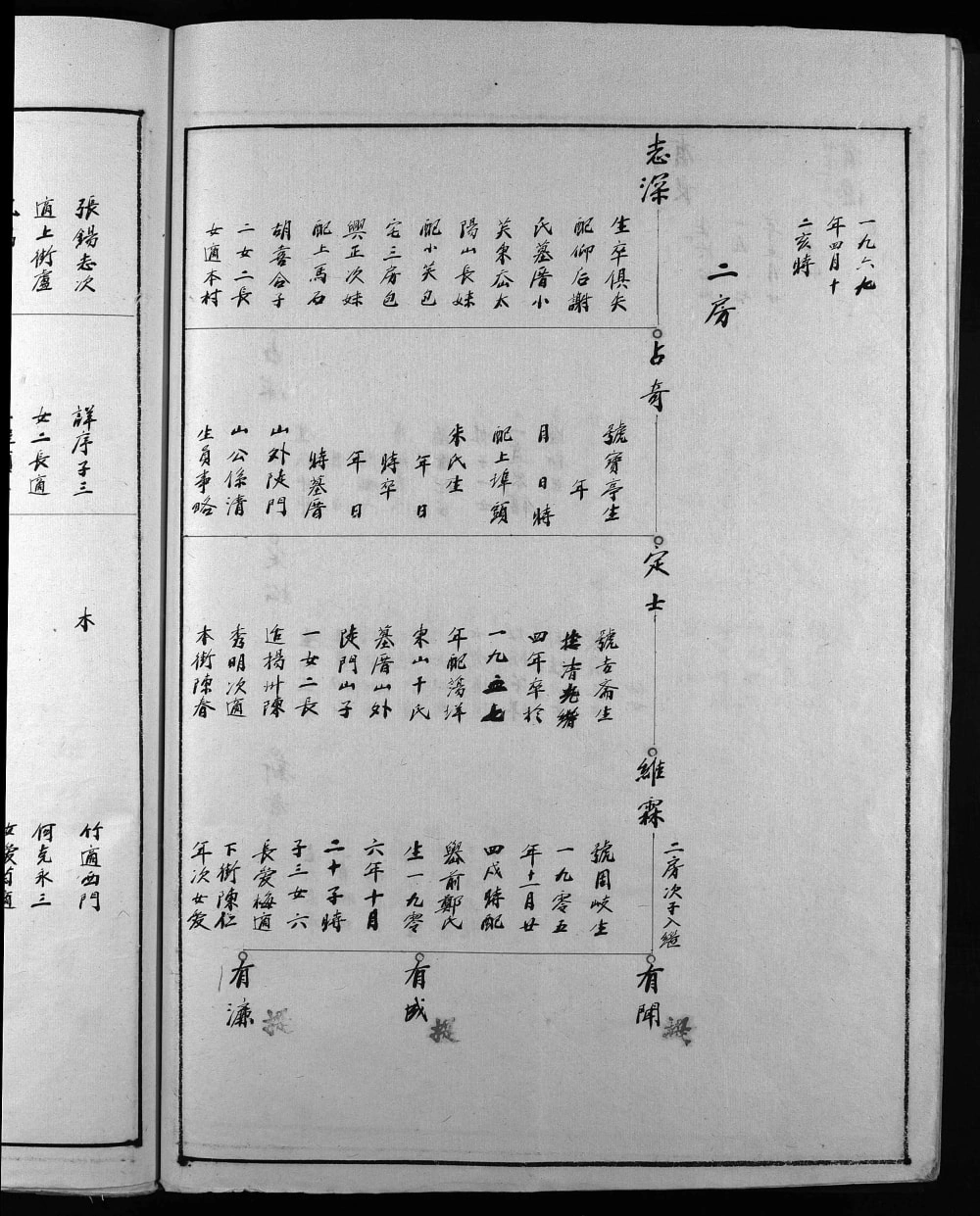 图片[7]-浙江乐清汝南下蔡周周氏宗谱电子版PDF下载-中华家谱网