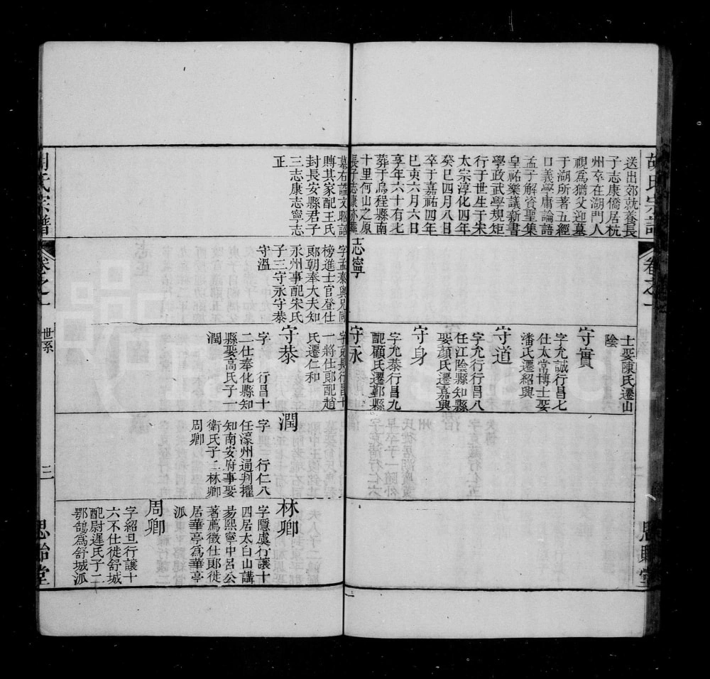 图片[5]-江苏无锡安定胡氏宗谱（思贻堂）电子版PDF下载-中华家谱网