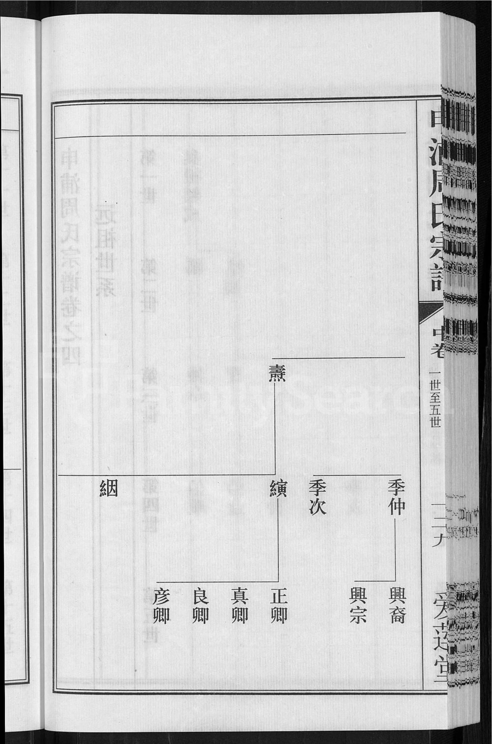 图片[6]-江苏江阴申浦周氏宗谱（爱莲堂）电子版PDF下载-中华家谱网