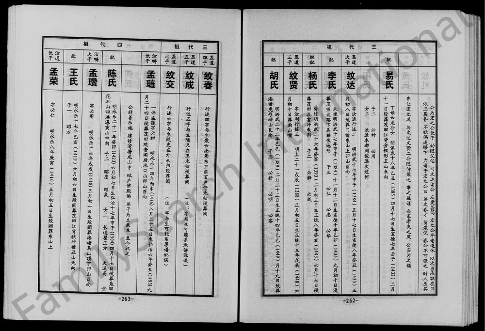图片[5]-湖南醴陵茂田郭氏五修族谱电子版PDF下载-中华家谱网