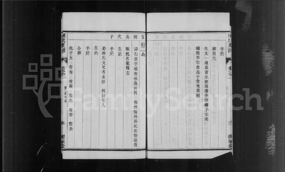 图片[8]-江苏镇江句容达乡迁润陈氏支谱（德星堂）电子版PDF下载-中华家谱网