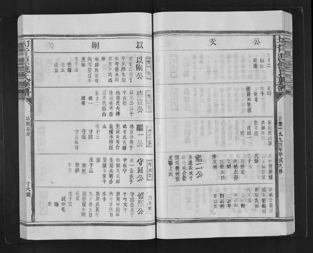 图片[7]-江西抚州广昌县㘭背源饶氏族谱电子版PDF下载-中华家谱网
