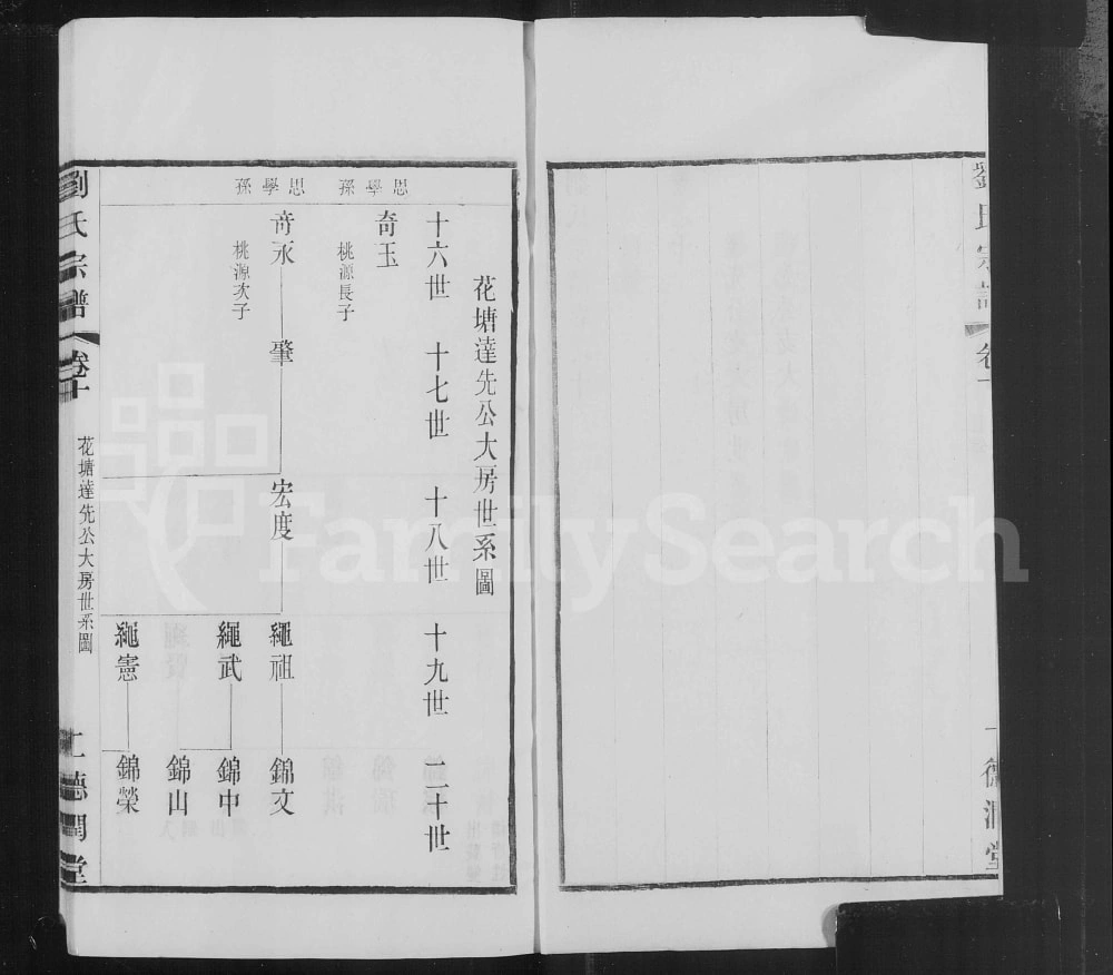 图片[4]-江苏江阴花塘刘氏宗谱（德润堂）电子版PDF下载-中华家谱网