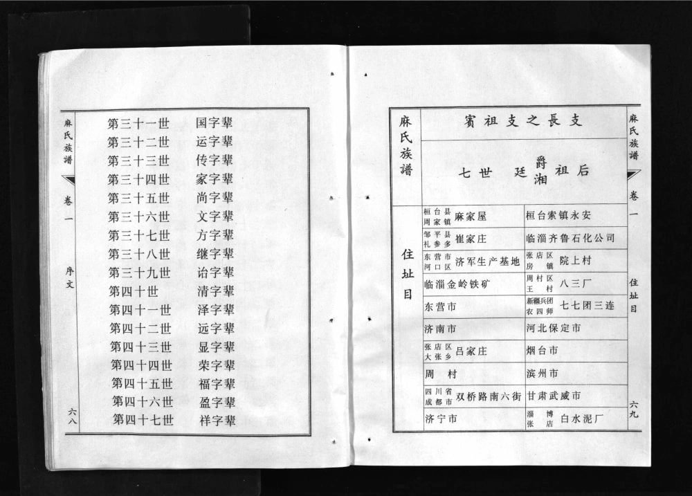 图片[4]-山东淄博邹平麻氏族谱电子版PDF下载-中华家谱网