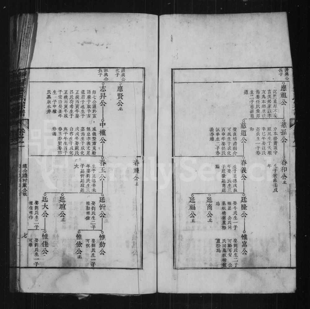 图片[8]-安徽宣城旌德县旌阳朱氏宗谱电子版PDF下载-中华家谱网