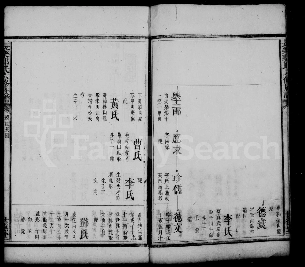 图片[4]-湖南郴州永兴县长乐郭氏六修族谱（世德堂）电子版PDF下载-中华家谱网