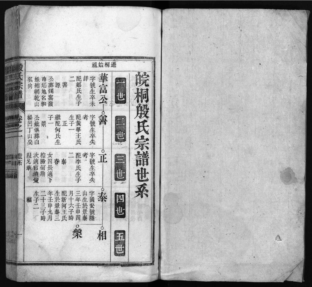 图片[4]-安徽桐城殷氏宗谱电子版PDF下载-中华家谱网