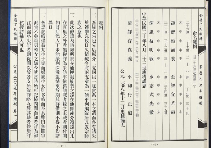 山东淄博临淄区金岭丁氏族谱电子版PDF下载-中华家谱网