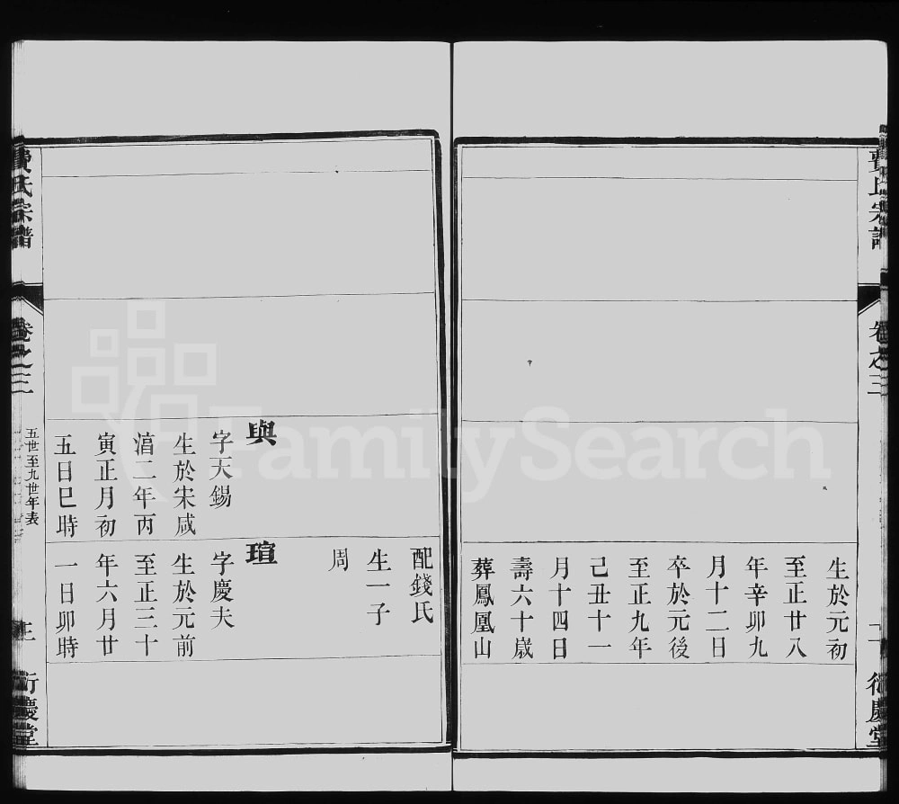 图片[5]-江苏镇江费氏宗谱（衍庆堂）电子版PDF下载-中华家谱网