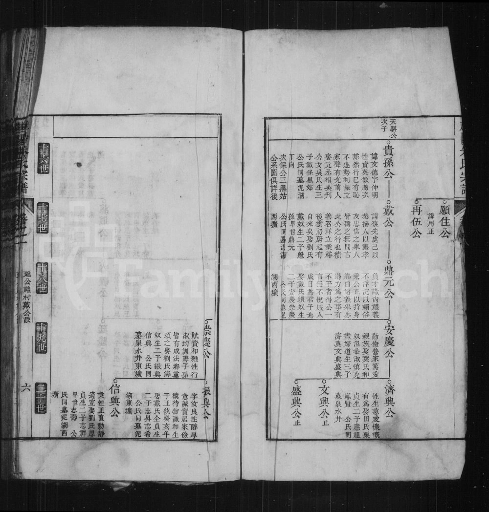 图片[7]-安徽宣城旌德县旌阳朱氏宗谱电子版PDF下载-中华家谱网