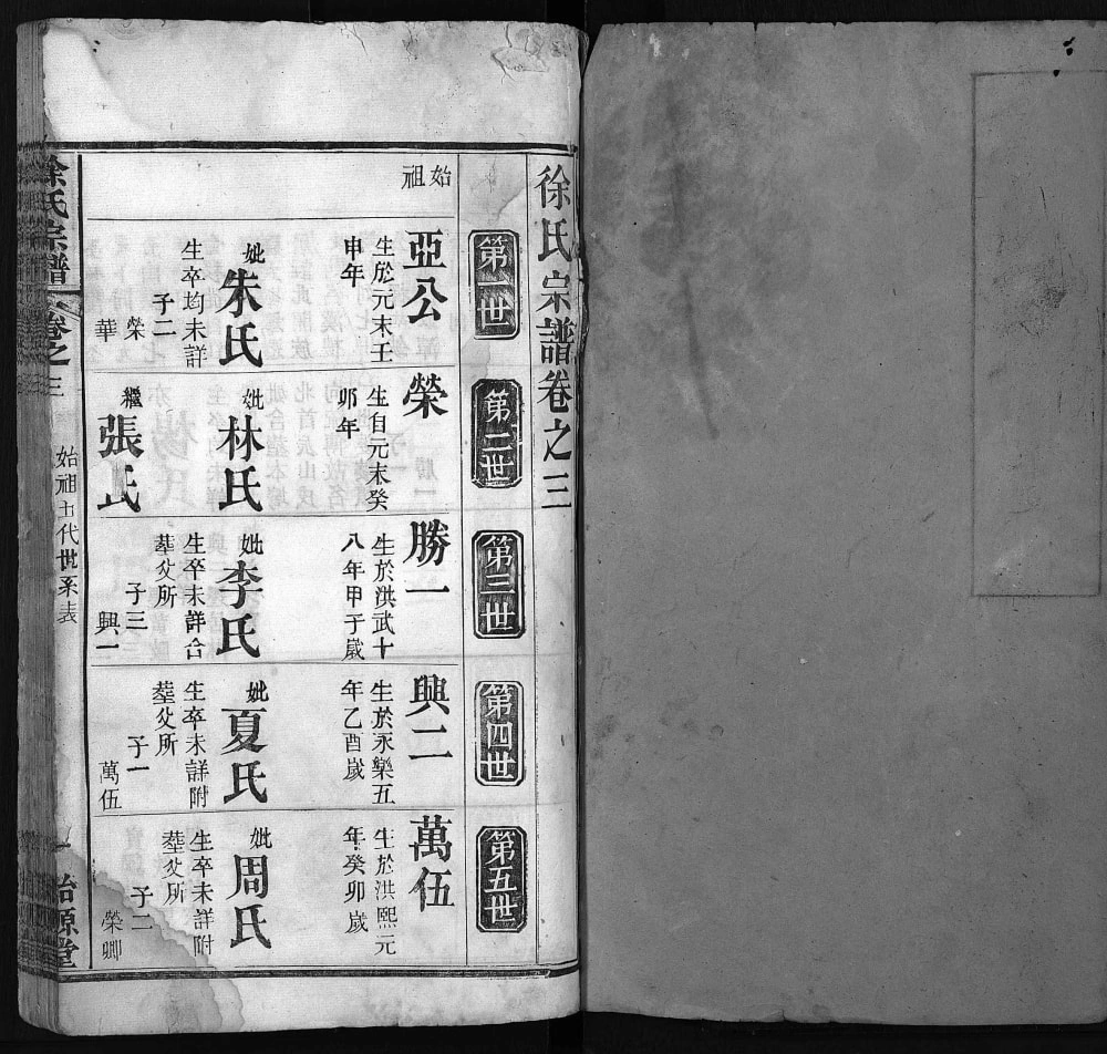 图片[4]-湖北武汉新洲区徐氏宗谱（贻源堂）电子版PDF下载-中华家谱网
