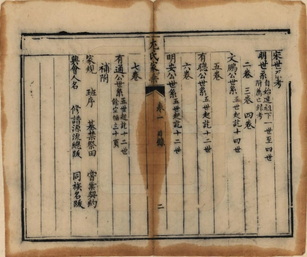 图片[3]-四川宜宾江安县尤氏家乘电子版PDF下载-中华家谱网