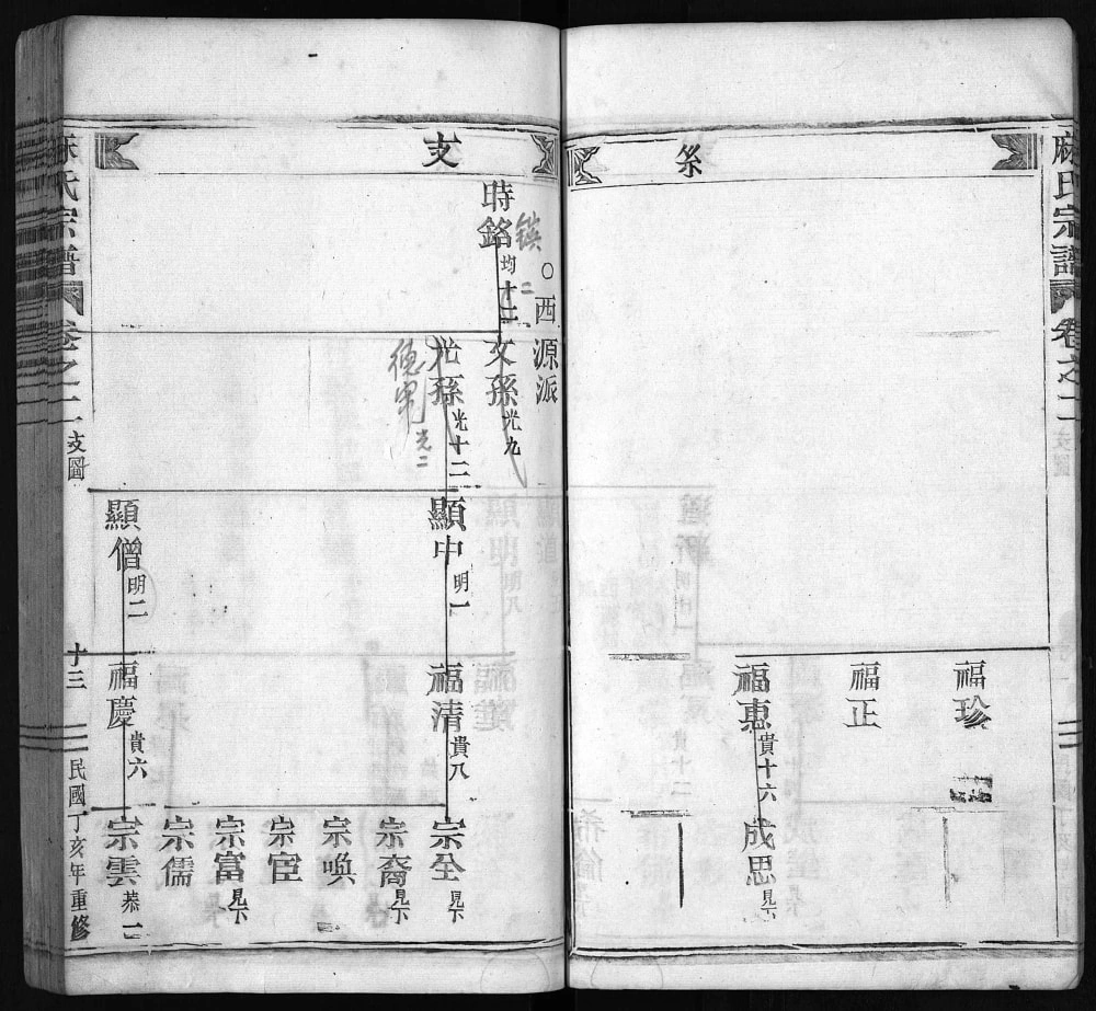 图片[6]-浙江丽水缙云县麻氏宗谱电子版PDF下载-中华家谱网