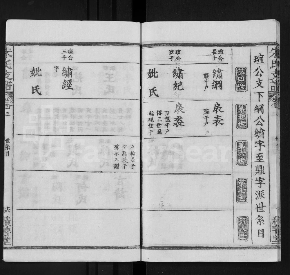 图片[7]-湖北黄冈朱氏支谱（积善堂）电子版PDF下载-中华家谱网