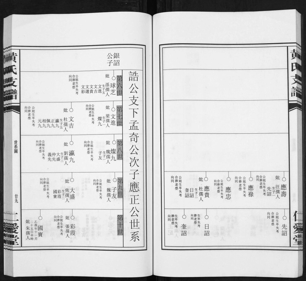 图片[7]-安徽合肥肥东县黄氏支谱（仁爱堂）电子版PDF下载-中华家谱网