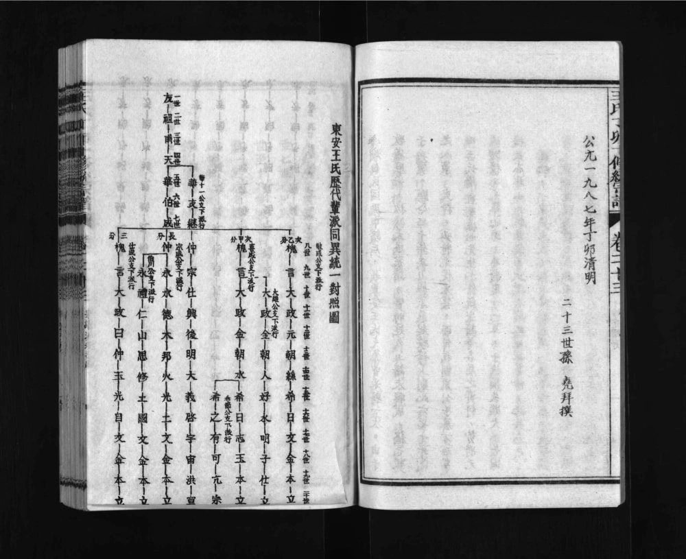 图片[3]-湖北黄冈罗田县东安王氏丁卯十修统宗谱电子版PDF下载-中华家谱网