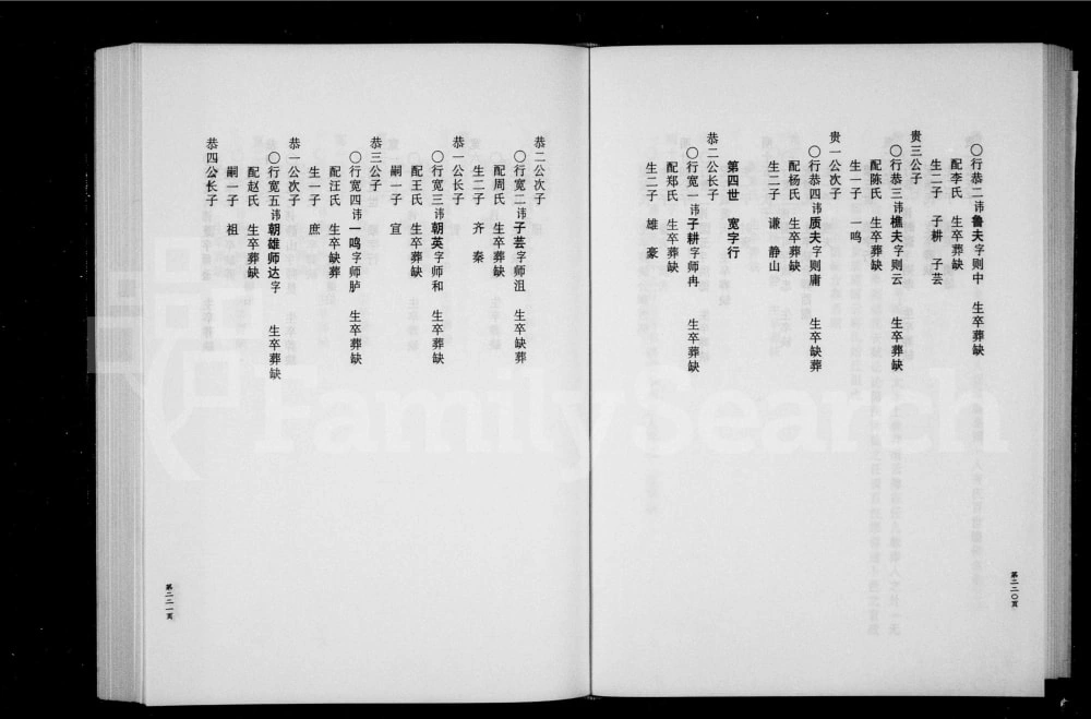 图片[5]-浙江丽水缙云县上谷郡古路麻氏宗谱电子版PDF下载-中华家谱网