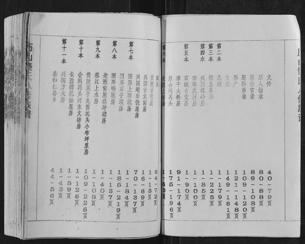 图片[3]-江西赣州宁都县历山饶氏八修族谱电子版PDF下载-中华家谱网