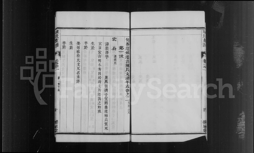 图片[5]-江苏镇江句容达乡迁润陈氏支谱（德星堂）电子版PDF下载-中华家谱网