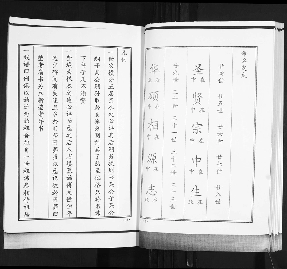图片[5]-山东青岛即墨庞家沟岔庞氏族谱电子版PDF下载-中华家谱网