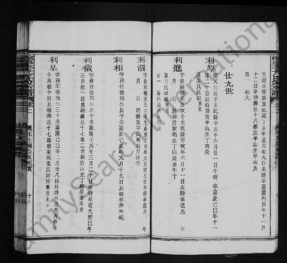 图片[4]-江西上饶玉山县怀玉尤氏宗谱电子版PDF下载-中华家谱网